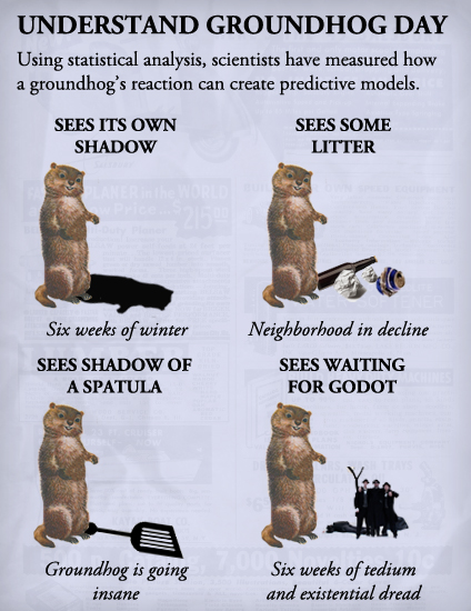 Understanding Groundhog Day X.jpg